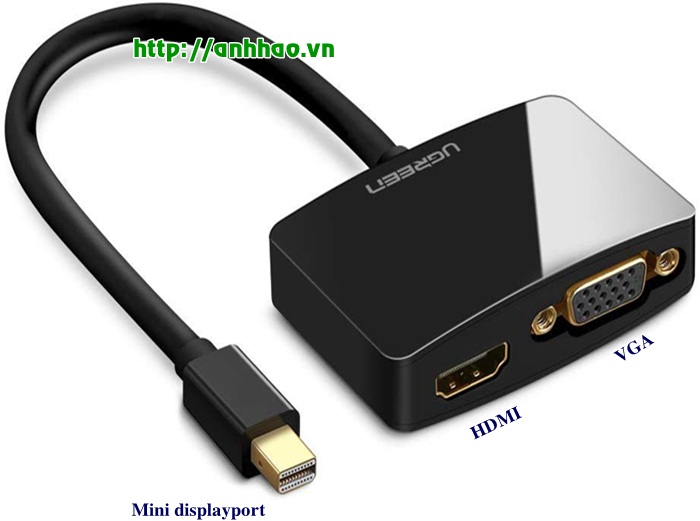 Cáp chuyển đổi Mini Displayport sang HDMI + VGA Ugreen 10439  dùng cho Macbook